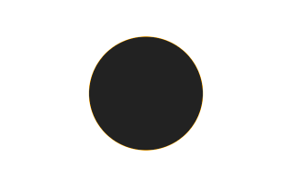 Ringförmige Sonnenfinsternis vom 22.10.1036 Ringförmige Sonnenfinsternis vom 22.10.1036