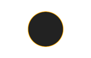 Annular solar eclipse of 04/18/1037