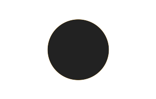 Ringförmige Sonnenfinsternis vom 22.08.1039