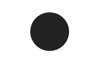 Ringförmige Sonnenfinsternis vom 20.06.1042
