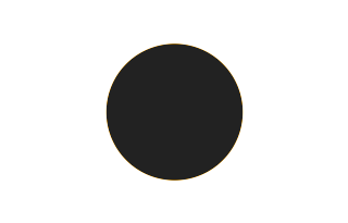 Annular solar eclipse of 06/20/1042 Annular solar eclipse of 06/20/1042