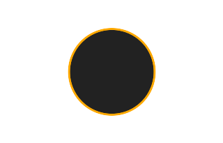 Annular solar eclipse of 12/15/1042 Annular solar eclipse of 12/15/1042