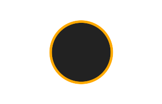 Annular solar eclipse of 11/22/1044