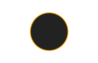 Ringförmige Sonnenfinsternis vom 09.04.1046