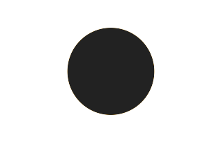 Ringförmige Sonnenfinsternis vom 10.09.1048