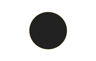 Annular solar eclipse of 07/10/1051