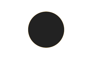 Ringförmige Sonnenfinsternis vom 10.07.1051 Ringförmige Sonnenfinsternis vom 10.07.1051