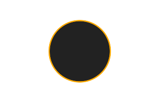 Annular solar eclipse of 01/04/1052