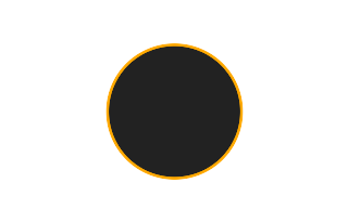 Ringförmige Sonnenfinsternis vom 04.01.1052 Ringförmige Sonnenfinsternis vom 04.01.1052