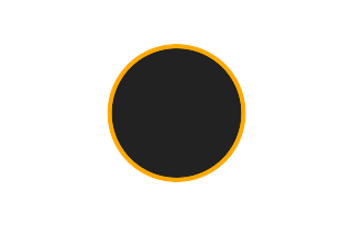Ringförmige Sonnenfinsternis vom 13.11.1053
