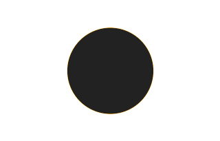 Ringförmige Sonnenfinsternis vom 02.11.1054