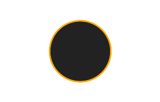 Annular solar eclipse of 08/22/1058