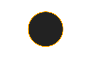 Annular solar eclipse of 12/25/1060 Annular solar eclipse of 12/25/1060