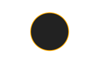 Ringförmige Sonnenfinsternis vom 28.03.1066 Ringförmige Sonnenfinsternis vom 28.03.1066