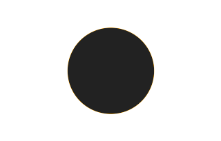 Annular solar eclipse of 09/22/1066 Annular solar eclipse of 09/22/1066