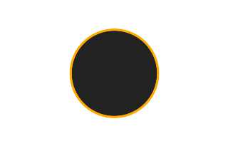 Ringförmige Sonnenfinsternis vom 31.07.1068
