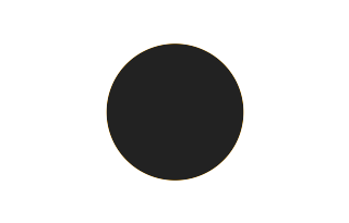 Ringförmige Sonnenfinsternis vom 21.07.1069