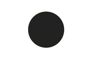 Annular solar eclipse of 07/21/1069 Annular solar eclipse of 07/21/1069