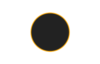 Ringförmige Sonnenfinsternis vom 15.01.1070 Ringförmige Sonnenfinsternis vom 15.01.1070