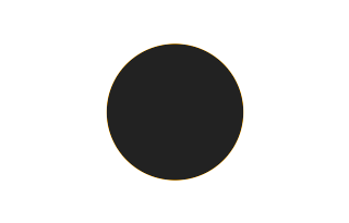 Ringförmige Sonnenfinsternis vom 12.11.1072