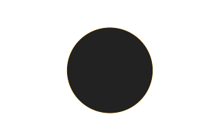 Annular solar eclipse of 11/12/1072 Annular solar eclipse of 11/12/1072