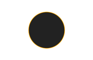 Ringförmige Sonnenfinsternis vom 19.03.1075