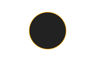 Annular solar eclipse of 03/19/1075 Annular solar eclipse of 03/19/1075