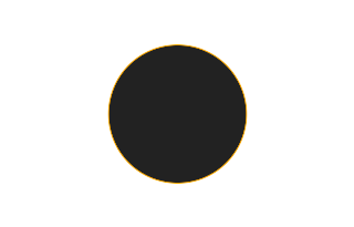 Ringförmige Sonnenfinsternis vom 13.09.1075