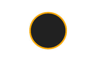 Ringförmige Sonnenfinsternis vom 26.12.1079