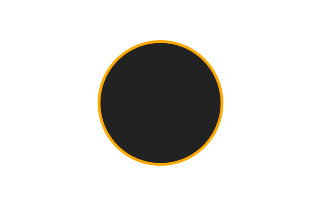 Ringförmige Sonnenfinsternis vom 30.04.1082