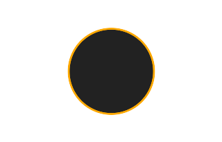 Annular solar eclipse of 04/30/1082 Annular solar eclipse of 04/30/1082