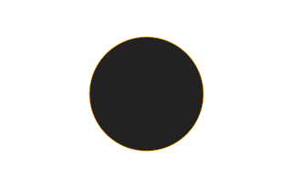 Ringförmige Sonnenfinsternis vom 02.10.1084