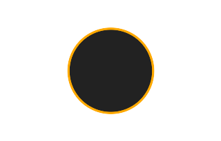 Ringförmige Sonnenfinsternis vom 12.08.1086