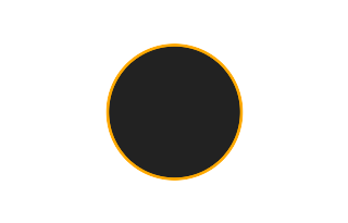 Ringförmige Sonnenfinsternis vom 26.01.1088