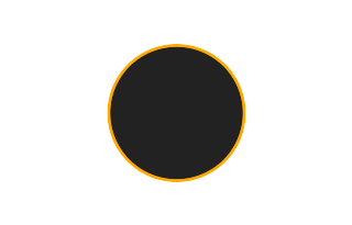 Annular solar eclipse of 01/26/1088 Annular solar eclipse of 01/26/1088
