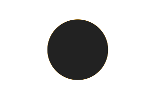 Ringförmige Sonnenfinsternis vom 24.11.1090