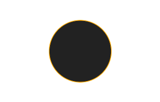 Ringförmige Sonnenfinsternis vom 23.09.1093