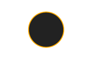 Ringförmige Sonnenfinsternis vom 16.01.1097