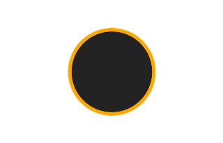 Ringförmige Sonnenfinsternis vom 05.01.1098