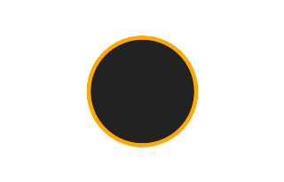Ringförmige Sonnenfinsternis vom 25.12.1098