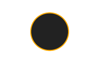 Ringförmige Sonnenfinsternis vom 30.04.1101