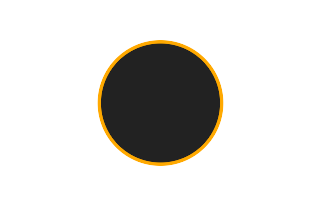 Annular solar eclipse of 04/30/1101 Annular solar eclipse of 04/30/1101