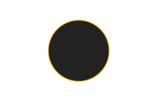 Ringförmige Sonnenfinsternis vom 19.04.1102