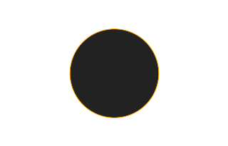 Ringförmige Sonnenfinsternis vom 13.10.1102