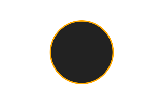 Ringförmige Sonnenfinsternis vom 05.02.1106