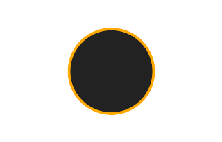 Ringförmige Sonnenfinsternis vom 16.12.1107