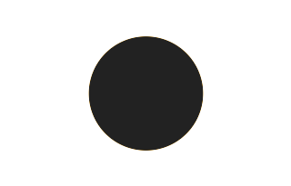 Ringförmige Sonnenfinsternis vom 04.12.1108