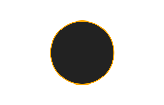 Ringförmige Sonnenfinsternis vom 31.05.1109
