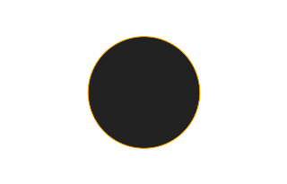 Ringförmige Sonnenfinsternis vom 10.04.1111