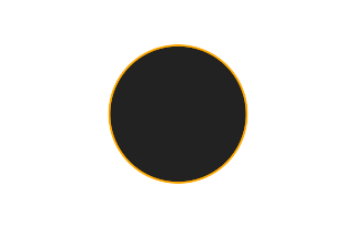 Ringförmige Sonnenfinsternis vom 04.10.1111